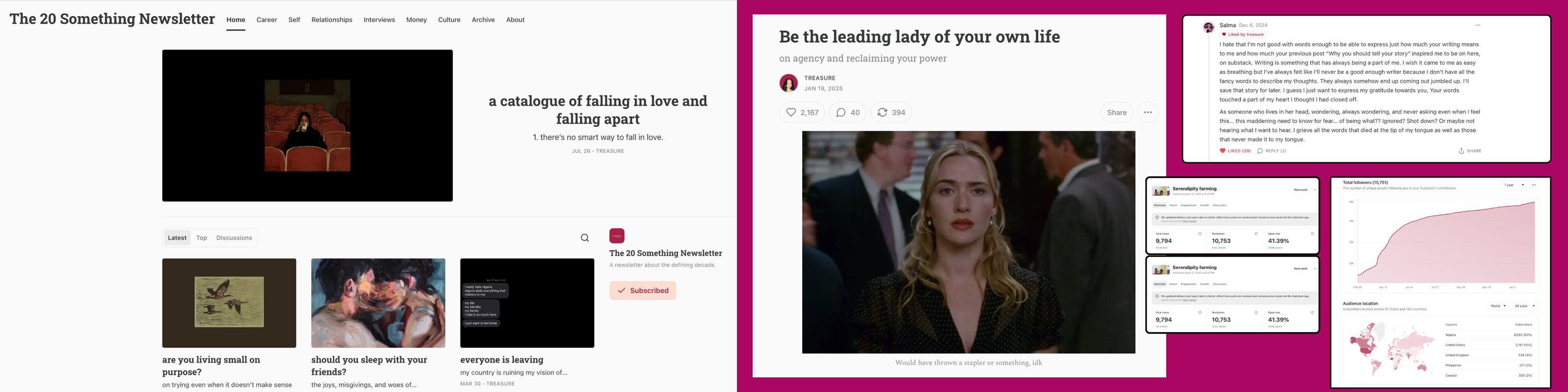 The 20 Something Newsletter on Substack, the essay Be the leading lady of your own life, a reader's reply and the subscriber growth chart