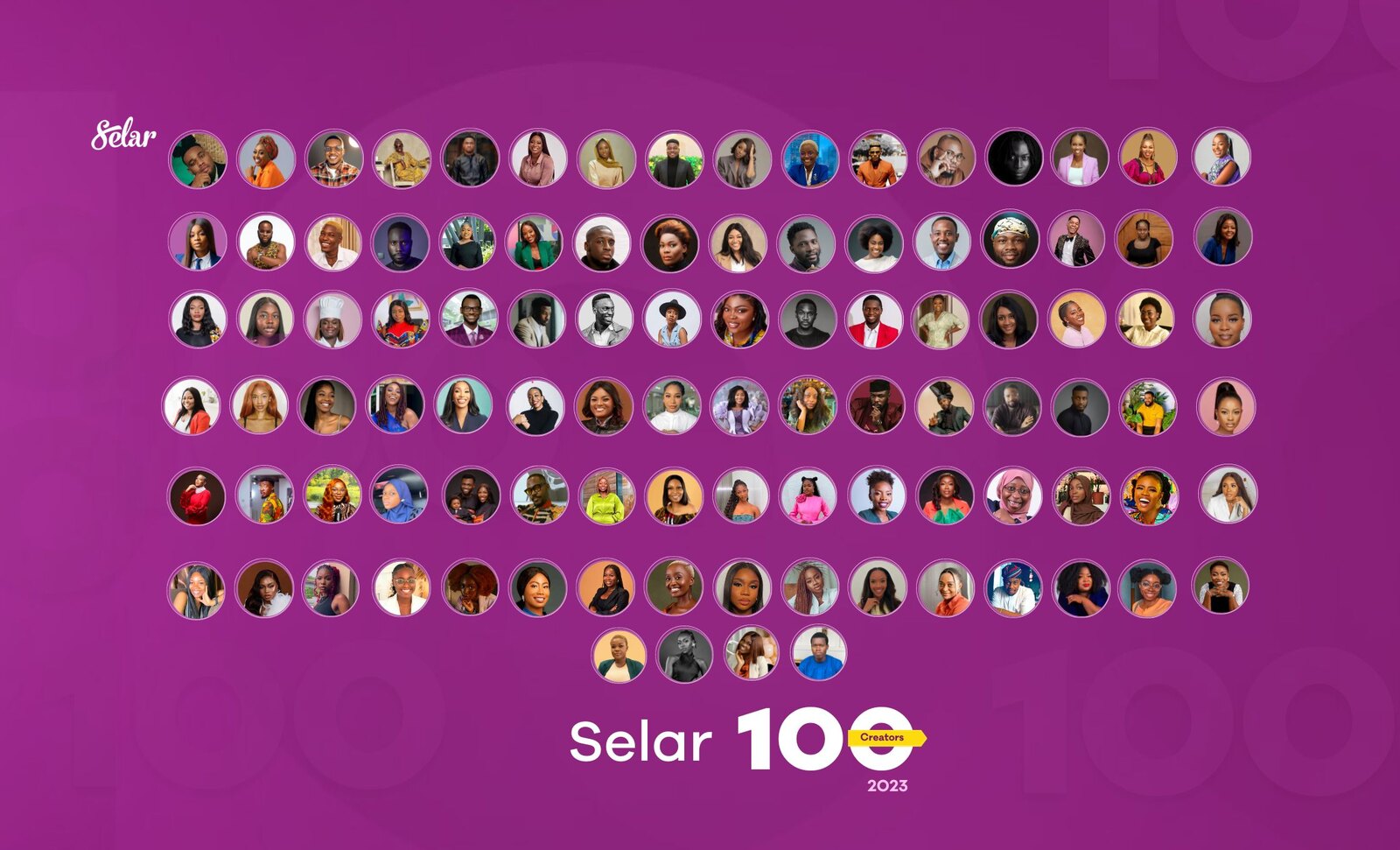 The Selar 100 2023 campaign artwork: a hundred creator portraits in circles on a magenta ground, under the Selar 100 Creators mark